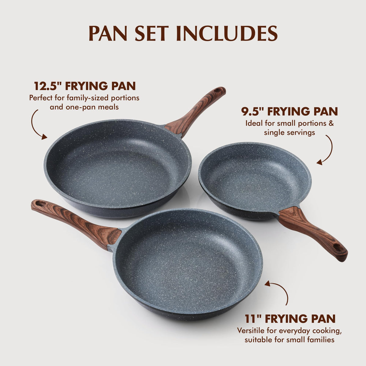 [] Nonstick Frying Pan Skillets, Swiss Granite Coating Omelette Pans, Healthy Cookware Chef's Pan, Free of Intentionally Added PFOA (9.5+11+12.5 Inch)