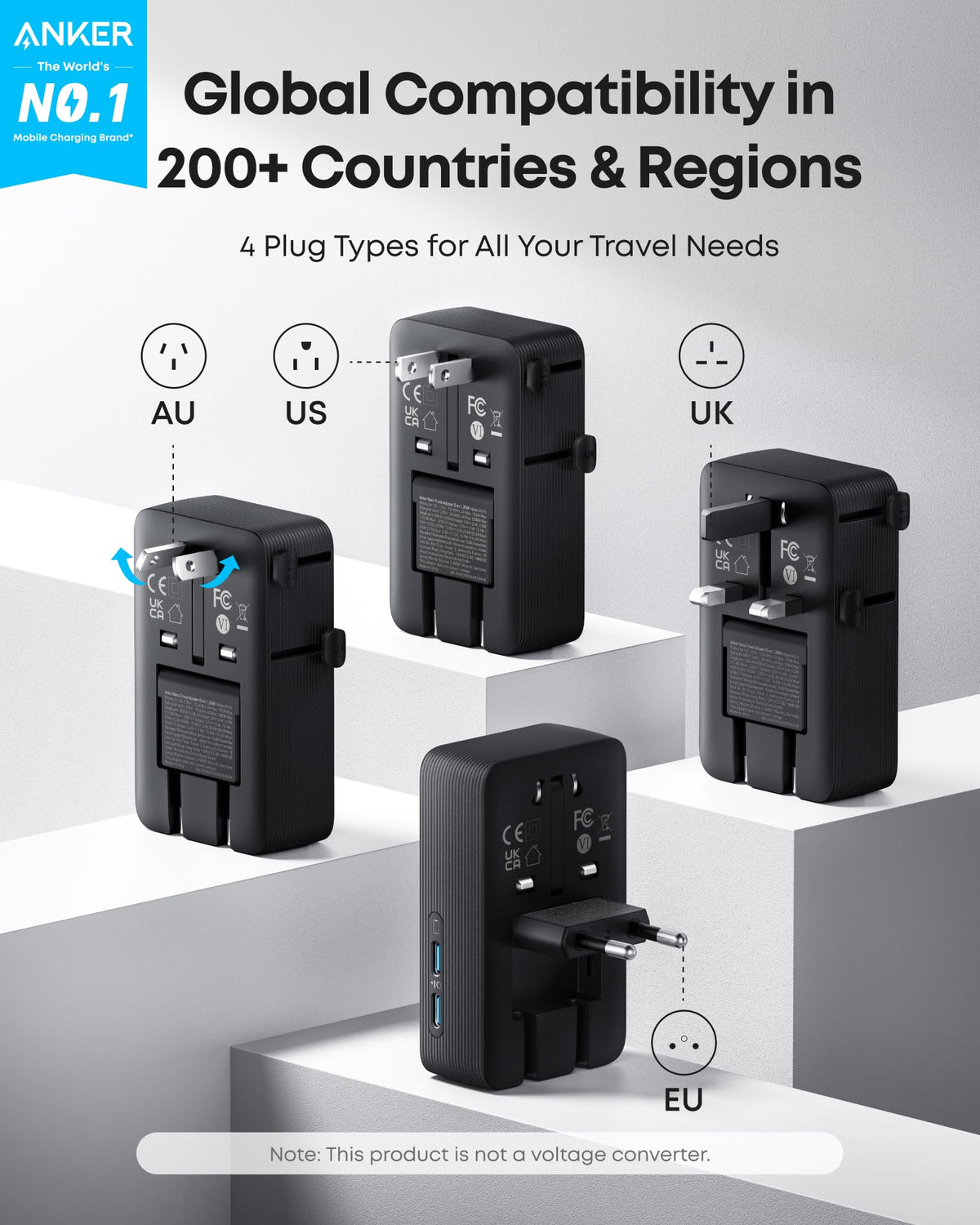 Nano Travel Adapter, 5-Port Power Adapter with 1× 2-Pin AC, 2 USB A, 2 USB C for 20W, Smart Temperature Control, Works in 200+ Countries, Not a Voltage Converter, Travel Essentials (1-Pack)